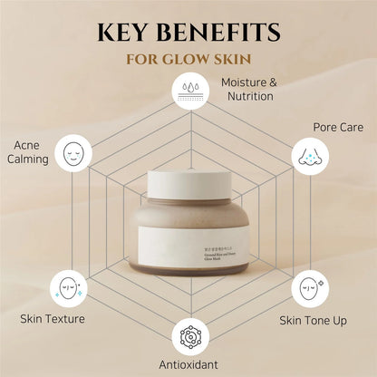 Ground Rice and Glow Pore Sebum Care for Dry Sensitive Skin Korean Skin Care 150Ml - Runaway Rabbit LLC